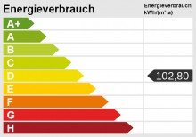 Energieskala +++ ein St�ck Skandinavien in der Probstei +++ schmuckes und modernes Landhaus in wundervoller Lage