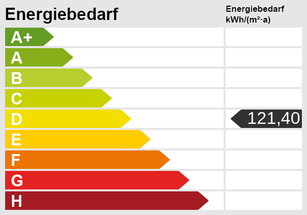 Energieskala Etagenwohnung Aschersleben
