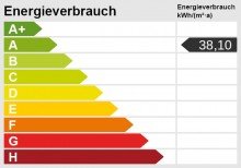 Energieskala ++SELTENHEITSWERT++ EG-Wohnung mit Terrasse und Garten ||�Neuwertig und exzellent Leben||�