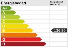 Energieskala ++PERLE IM SCHAUMBURGER LAND++ leben am Kanal im gepflegten Resthof ||�gr. Grundst�ck & Scheune