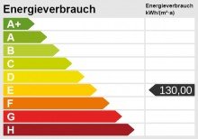 Energieskala +++ gepflegte DG-Wohnung+++ f�r Eigennutzung oder Kapitalanleger | sofort frei