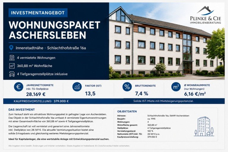Kurz�bersicht Investment Aschersleben Etagenwohnung INVESTOREN aufgepasst !!! voll vermietetes Wohnungspaket | 4 ETW | 4 TG-Pl�tze | 7,43 %